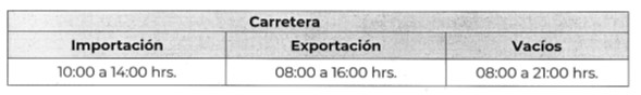 horarios