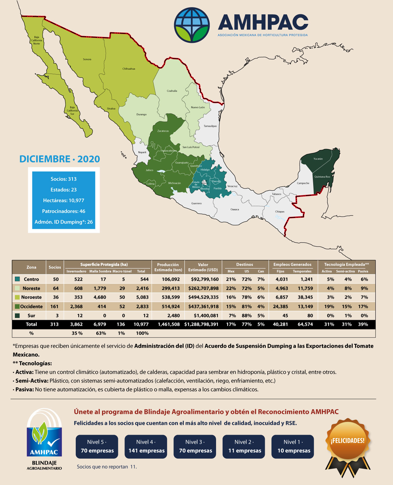 Mapa Dic 2020 cuadrado pweb