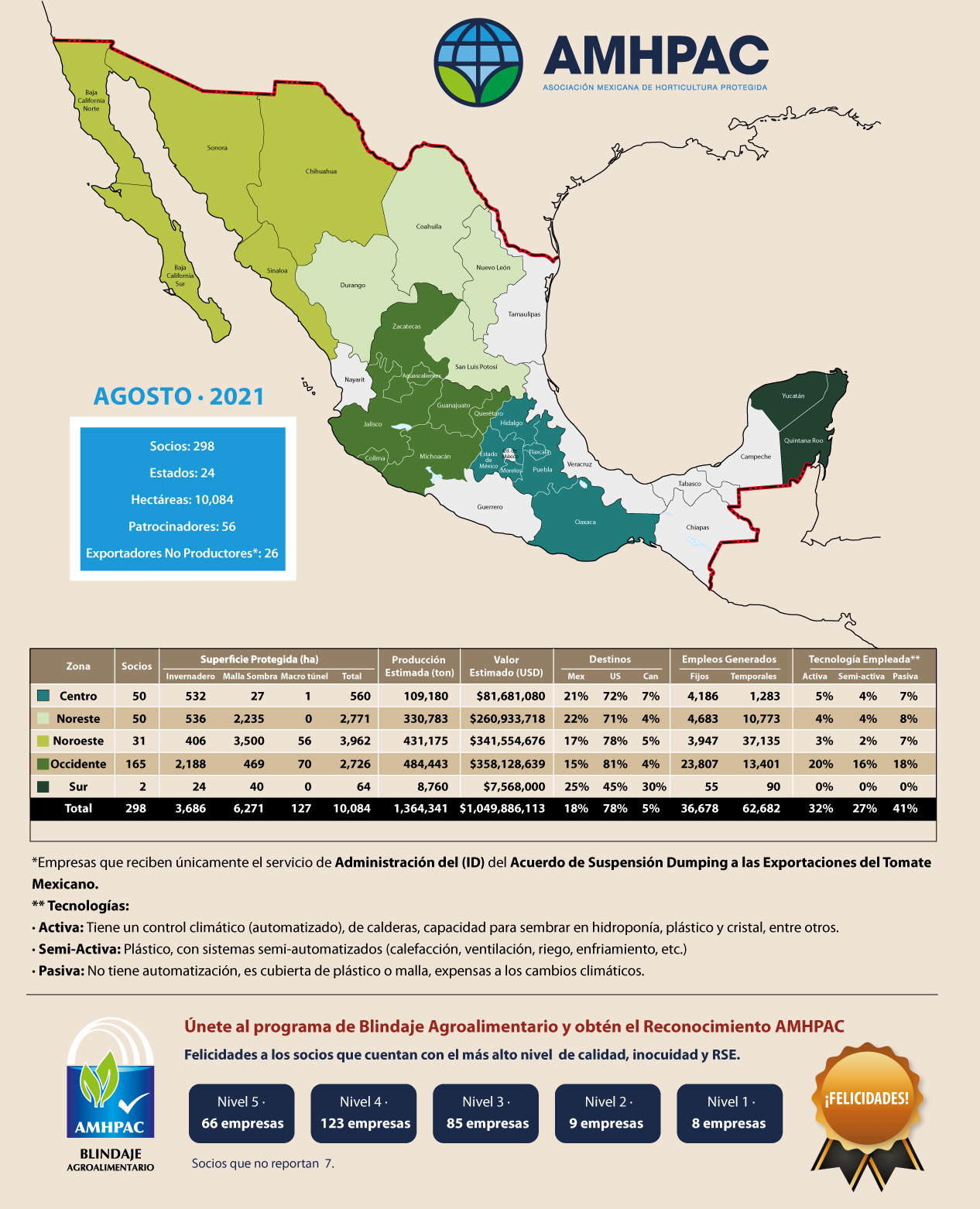 Mapa Ago 2021 cuadrado pweb