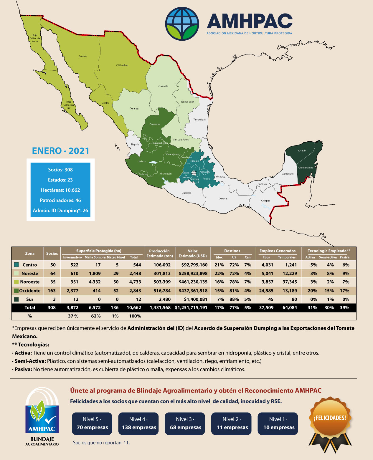Mapa Ene 2021 cuadrado pweb