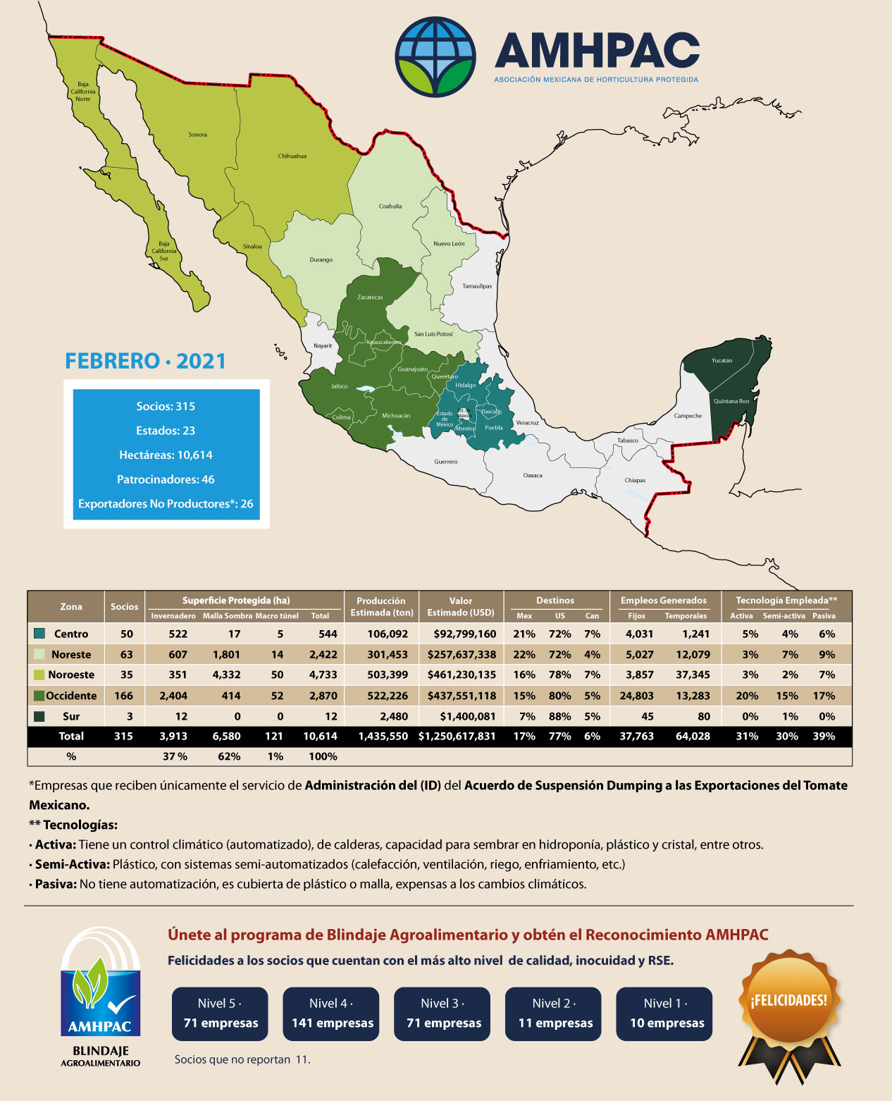 Mapa Feb 2021 cuadrado pweb