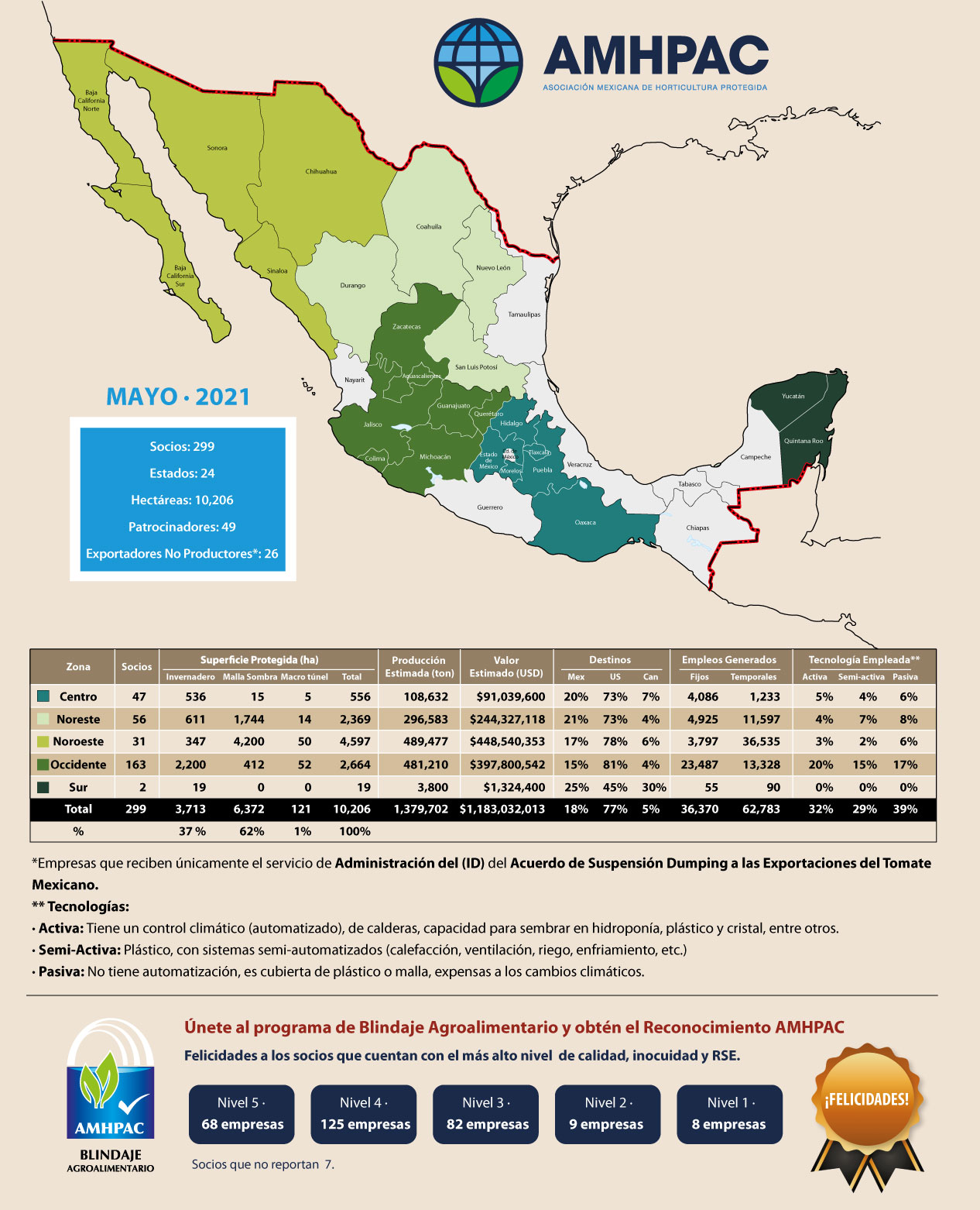 Mapa May 2021 cuadrado pweb