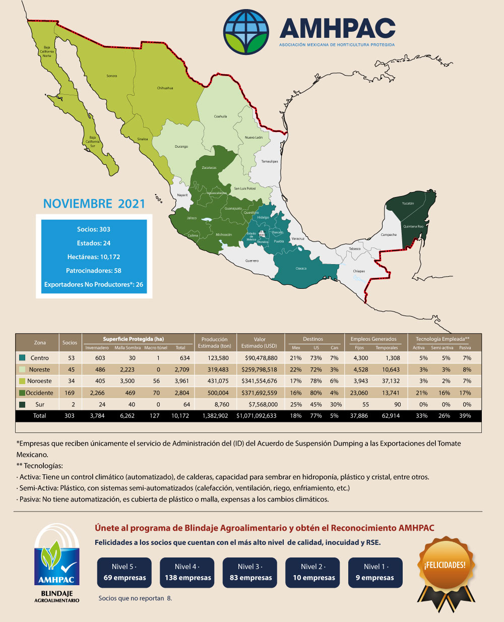 Mapa Nov 2021 cuadrado pweb