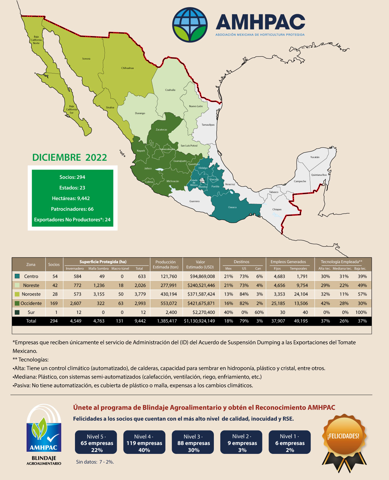 Mapa Dic 2022 cuadrado pweb