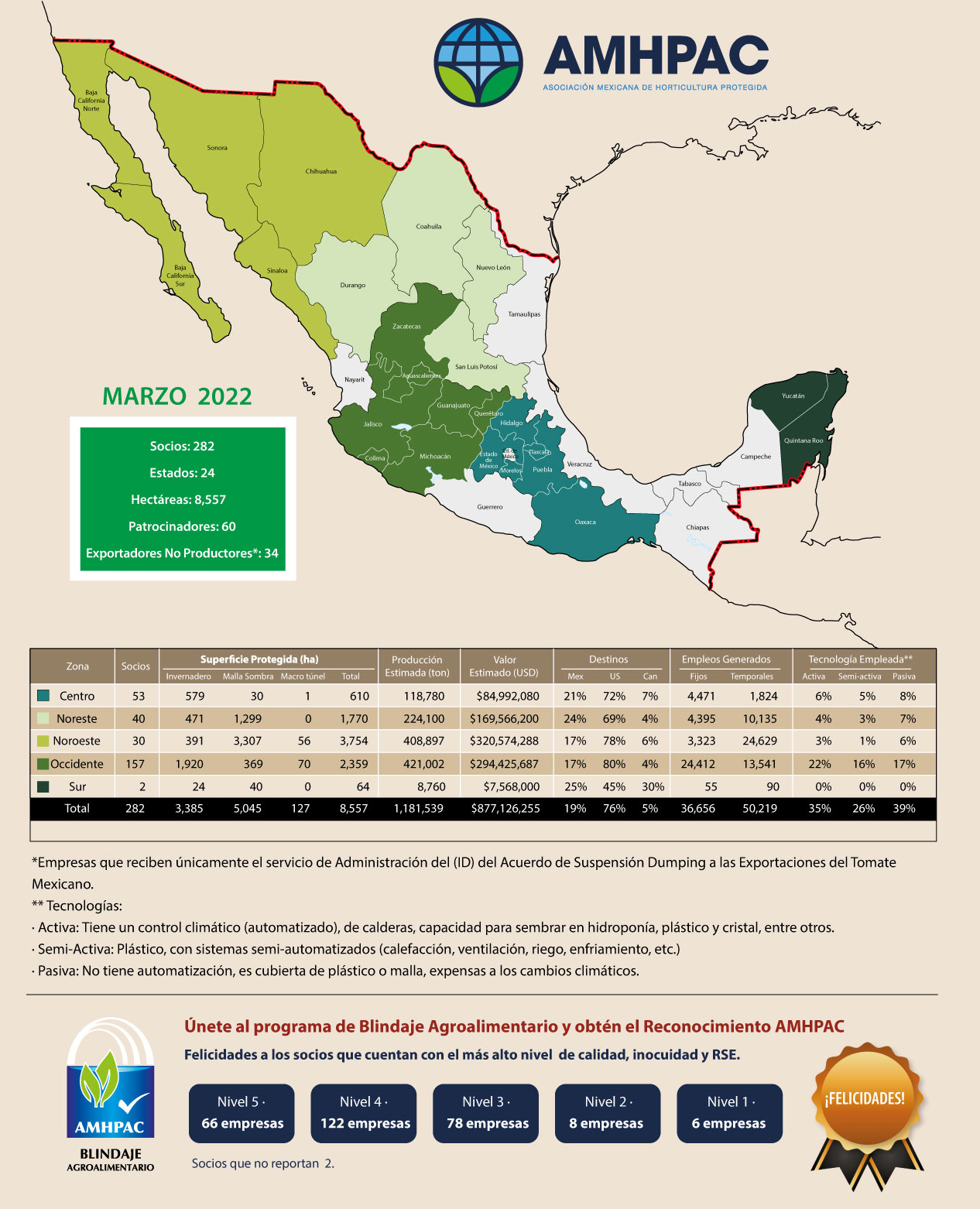 Mapa Marzo 2022 cuadrado pweb