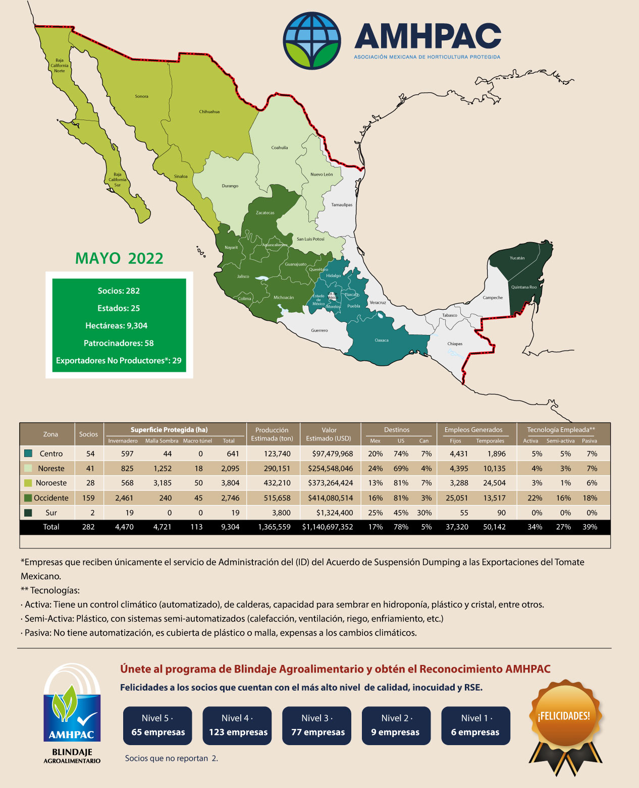 Mapa Mayo 2022 cuadrado pweb