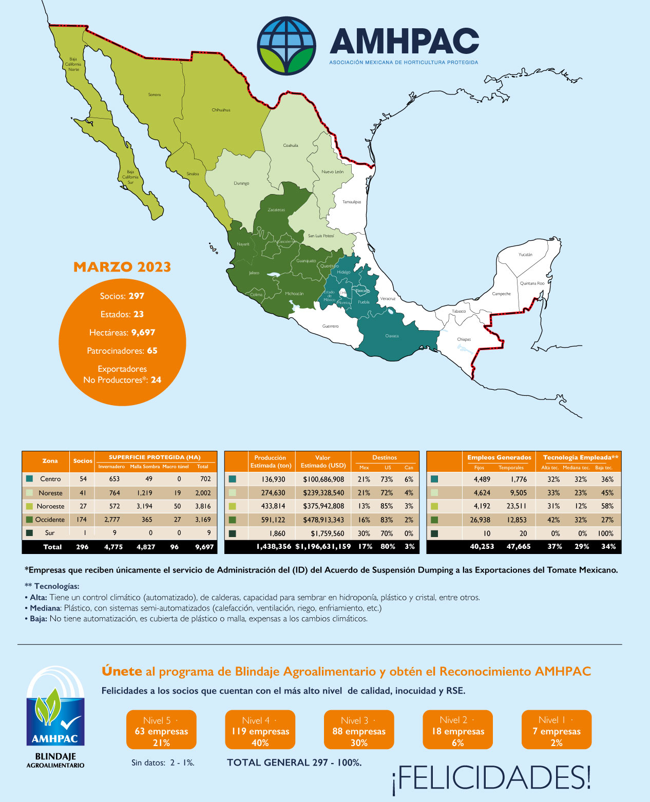 Mapa Marzo 2023 cuadrado pweb