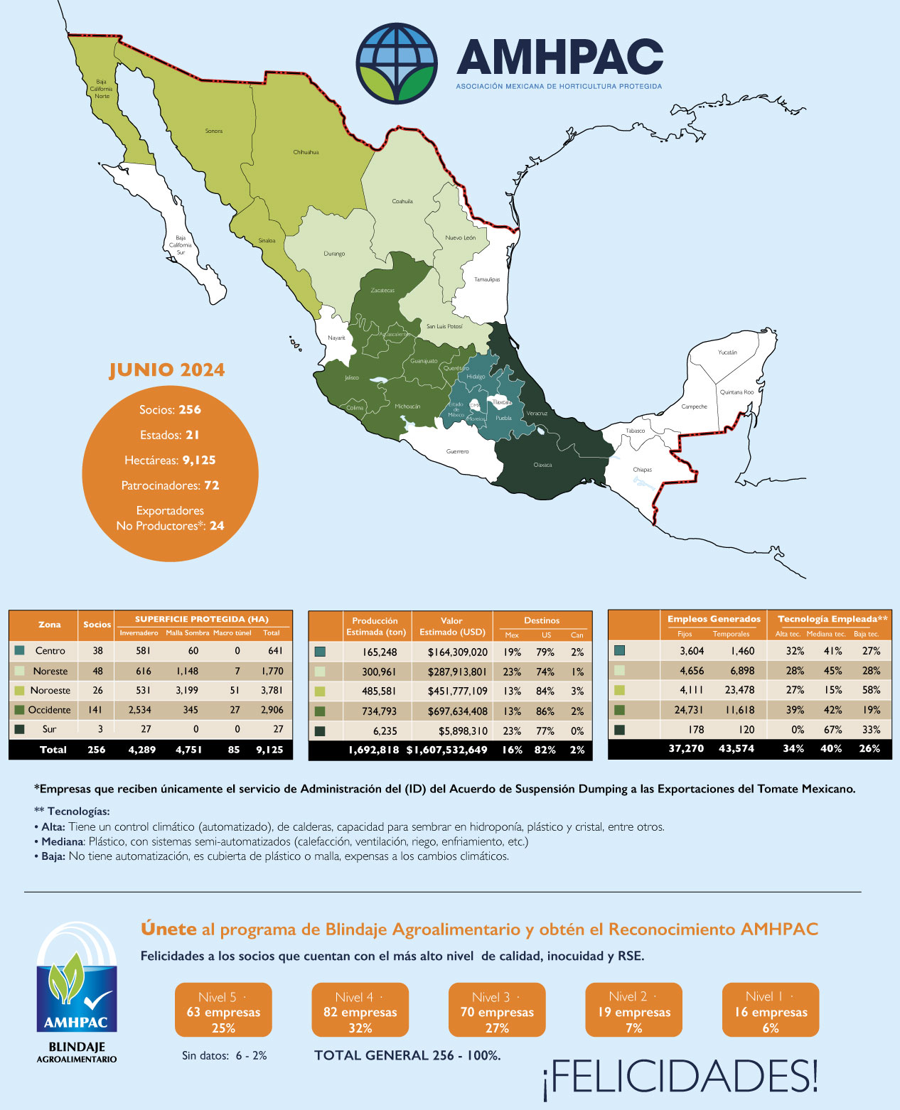 Mapa Jun 2024 cuadrado pweb