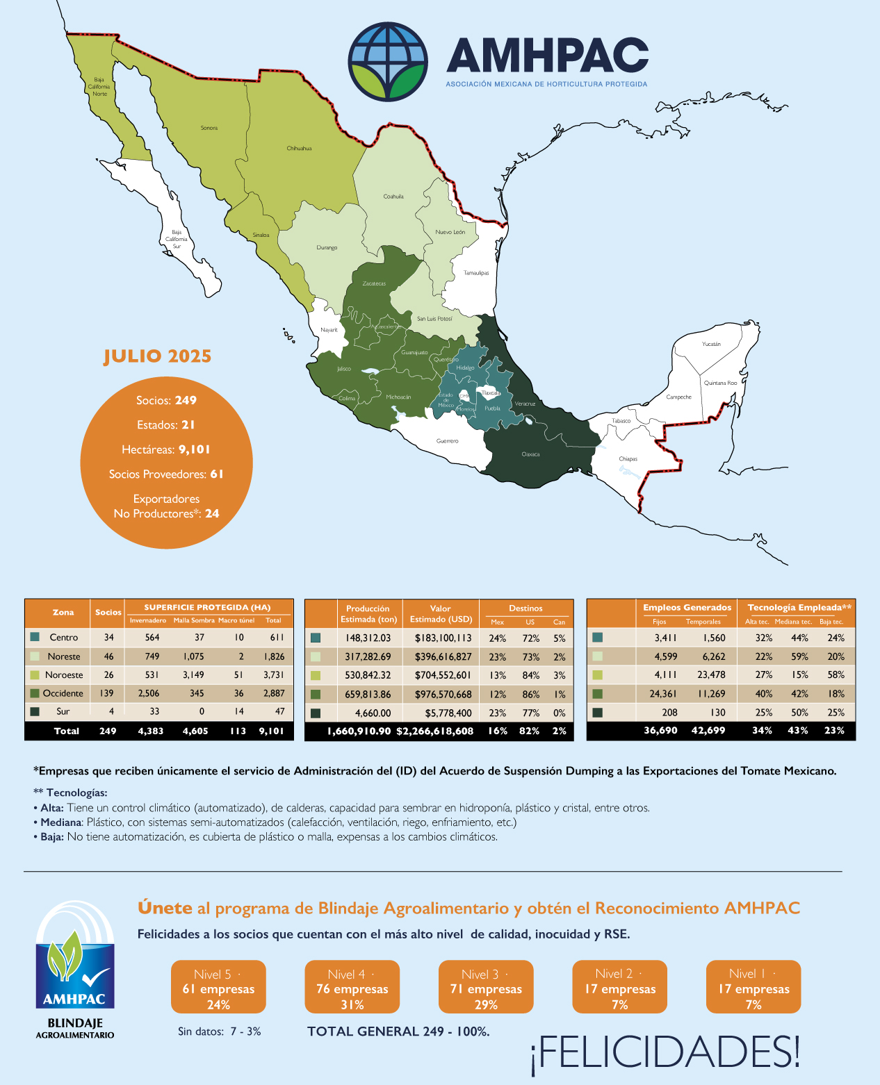 Mapa Jul 2025 cuadrado pweb