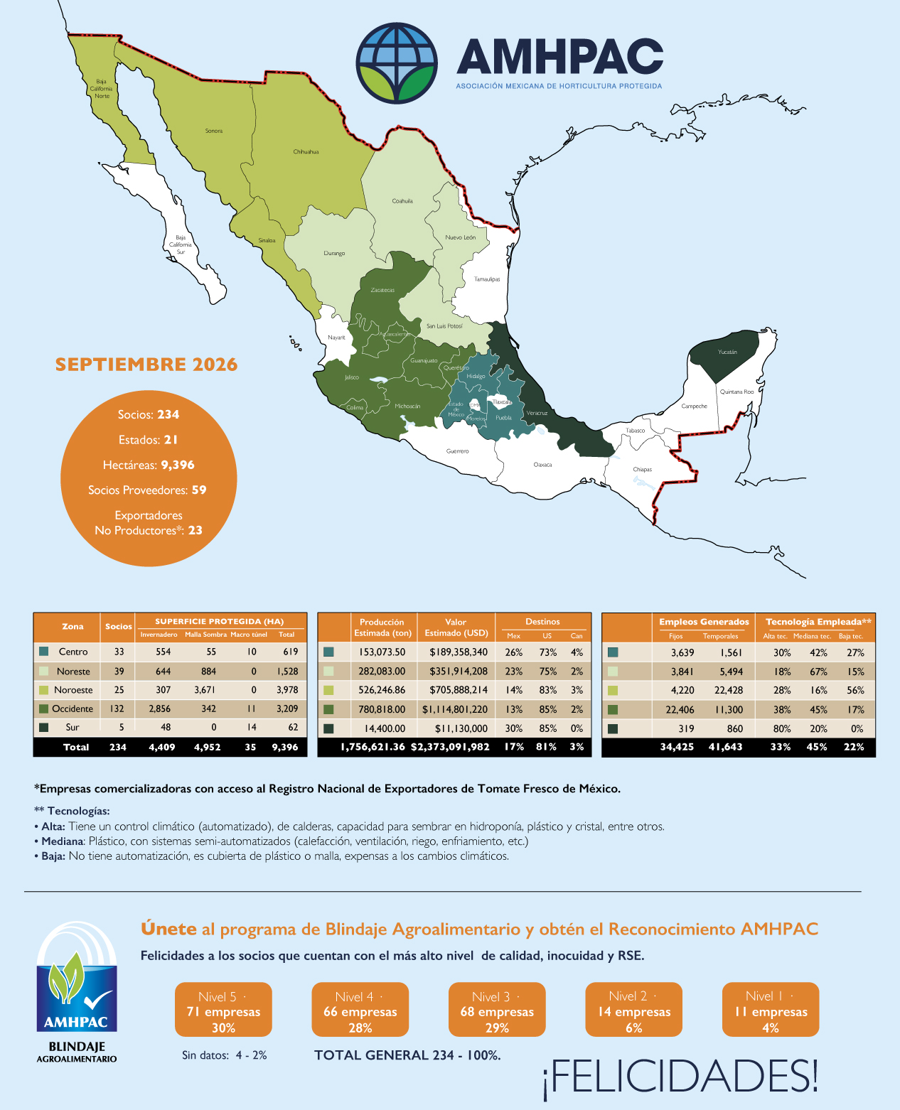 Mapa Sep 2026 cuadrado pweb