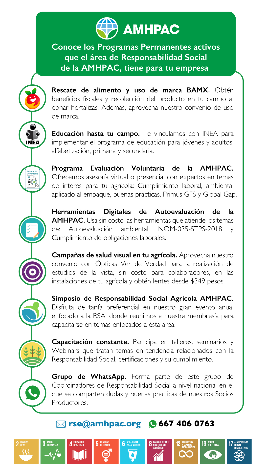 Programas Permanentes RSE 2025
